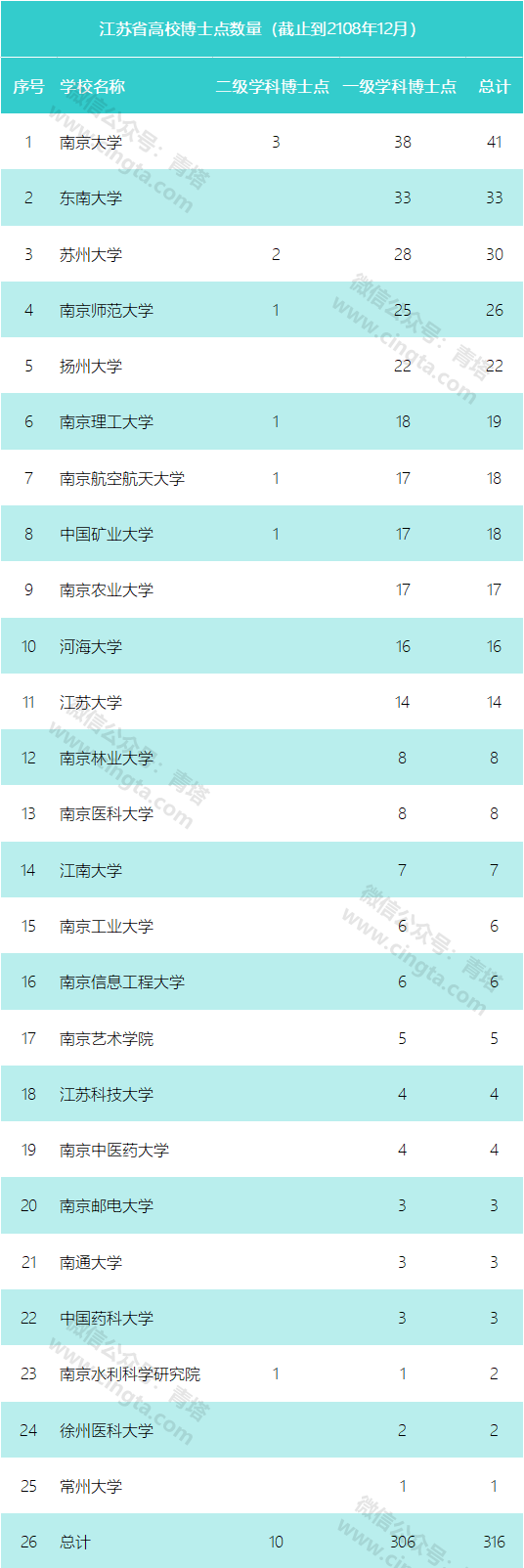 654副本.png