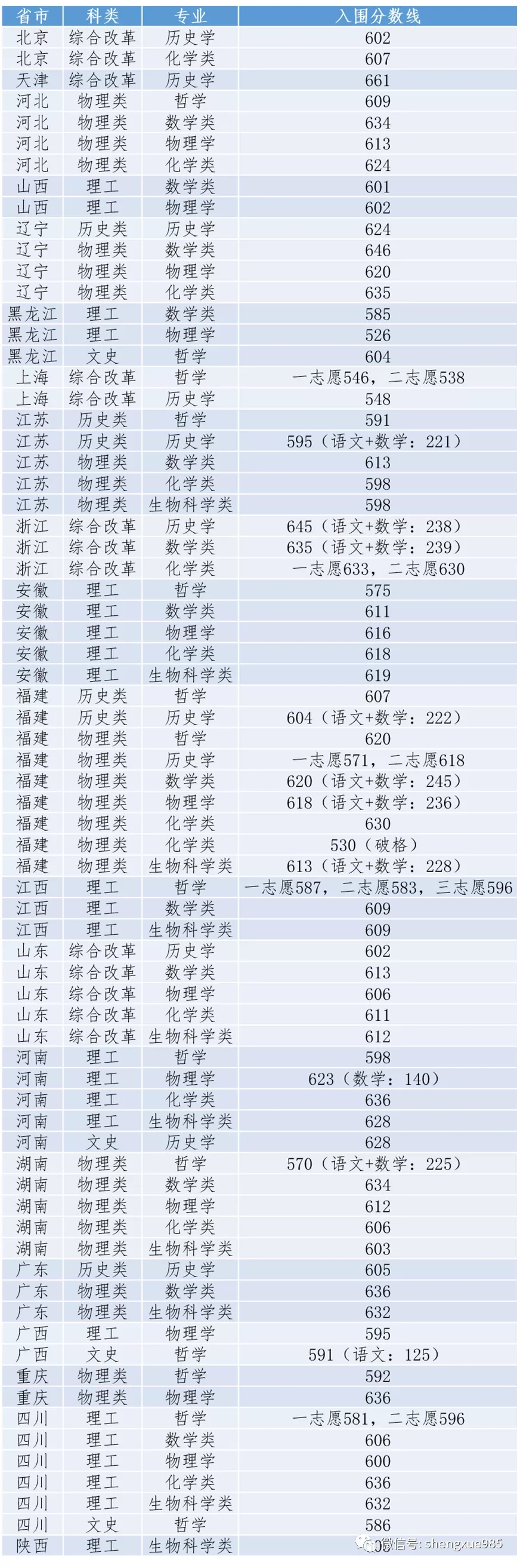 640_wx_fmt=png&tp=webp&wxfrom=5&wx_lazy=1&wx_co=1.webp (2).jpg
