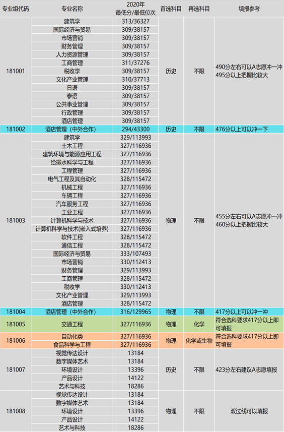 9a6d922d-c3df-4492-aa9c-2fd7d1c77e78.png